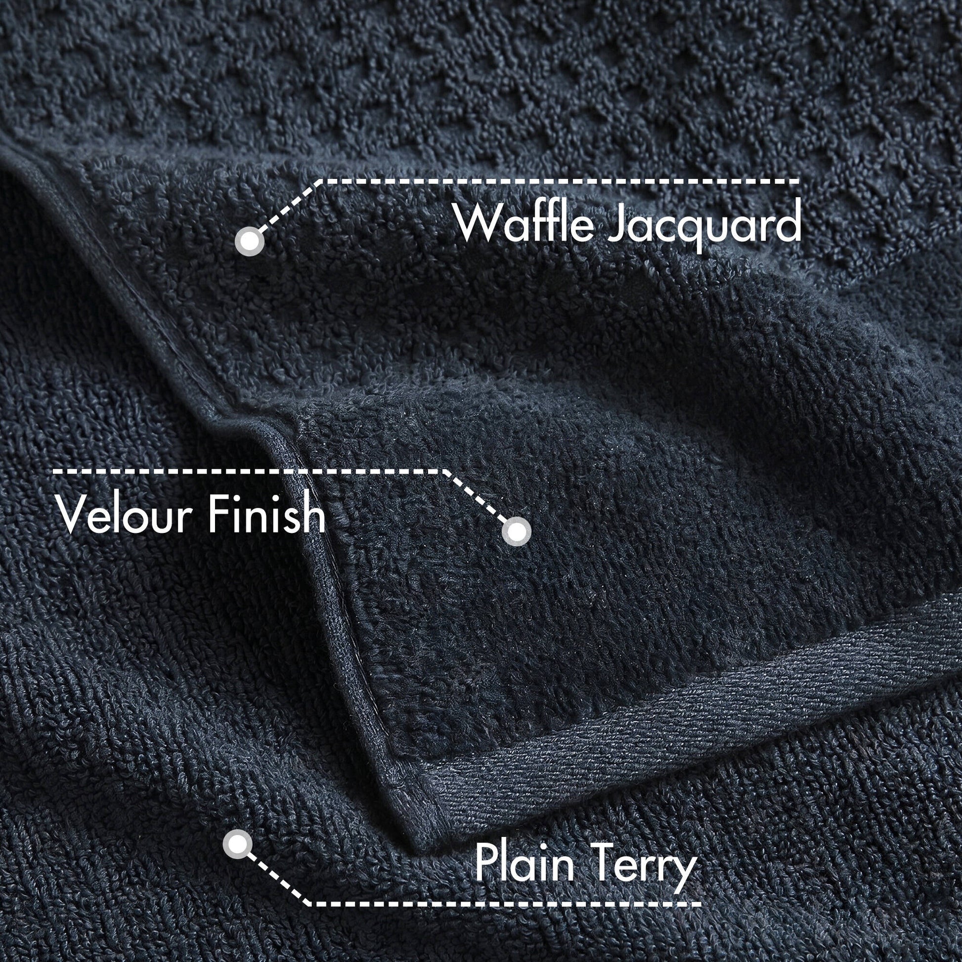 6 Pieces Combed Cotton Waffle Jacquard Bath Towel Set,Navy image 11