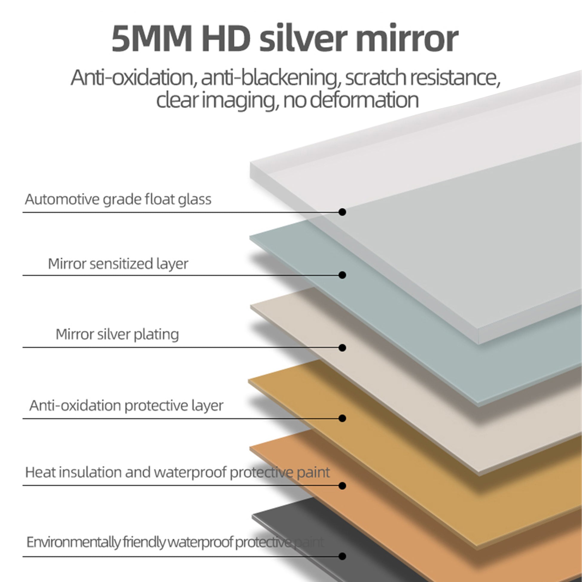 65"x 24" inch Full Body round corner mirror for Living Room Bedroom Cloakroom Wall hanging with hanging hole High quality 5mm silver mirror Explosion-proof glass image 10