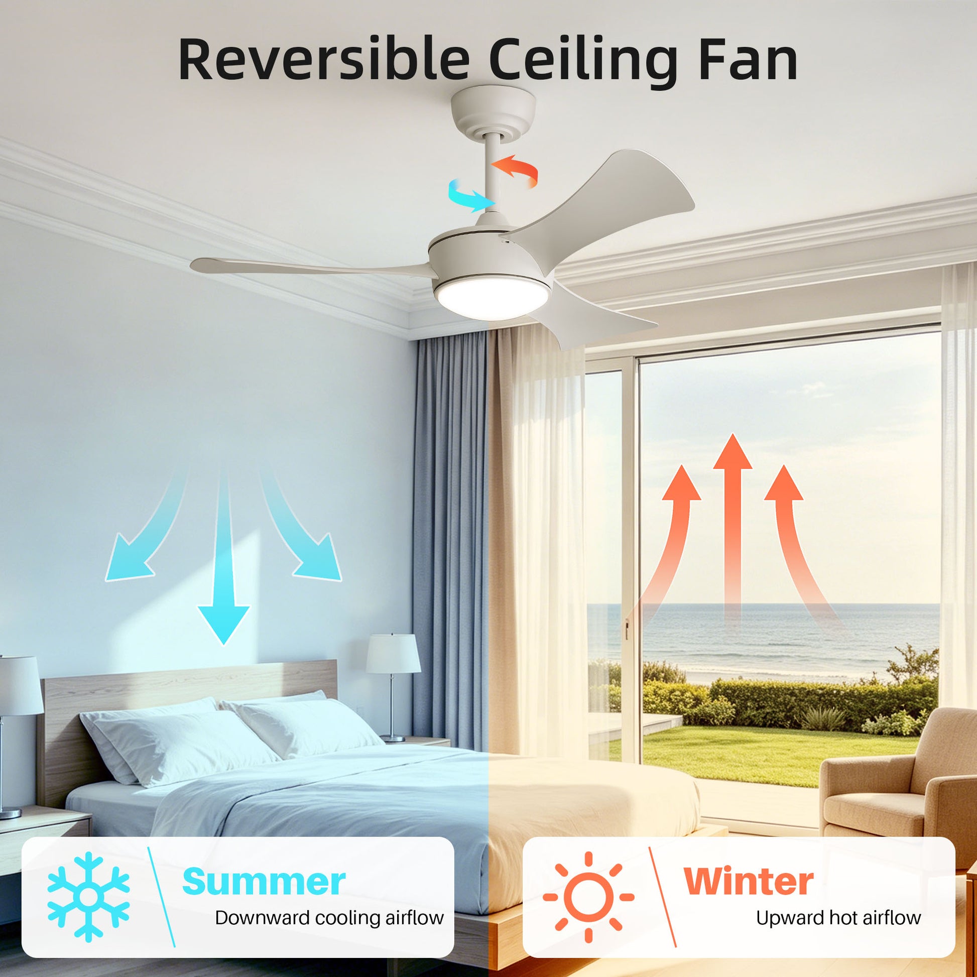 42-inch white ceiling fan with light, Quick-install, Dimmable, DC reversible motor, Timer function (1/4/8 hours), Light with memory function image 7