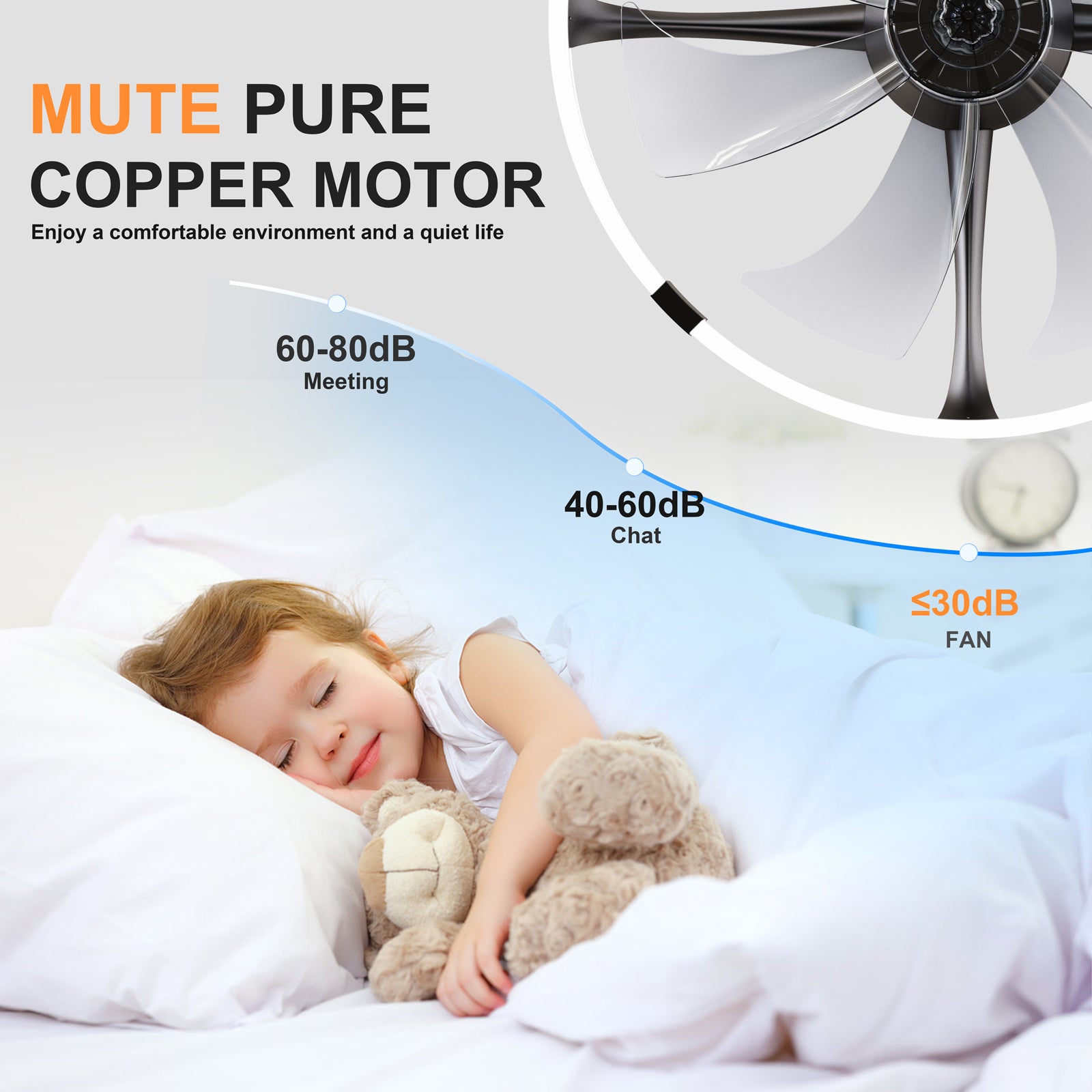 23.6'' LED Ceiling Fan Light Remote DC Motor Aluminum Body 6-Speed Infinite Dimming LED fan light for bedroom living room image 5