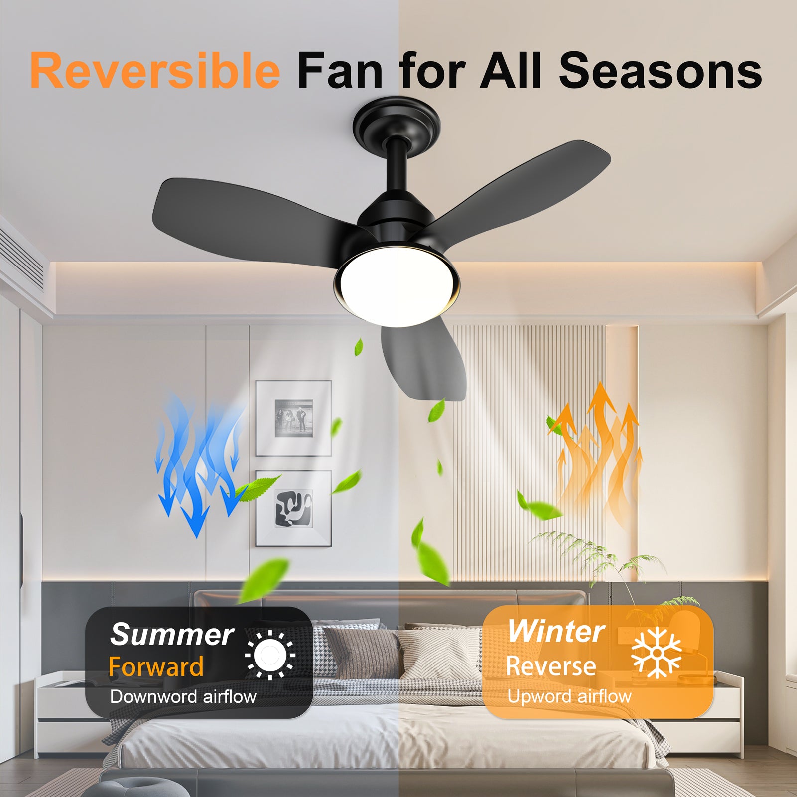 24.4" Black Ceiling Fan with Light, 3 Blades, 6-Speed Reversible Quiet DC Motor, Dimmable LED, APP & Remote Control, Flush Mount for Bedroom Living Room Covered Patio image 6
