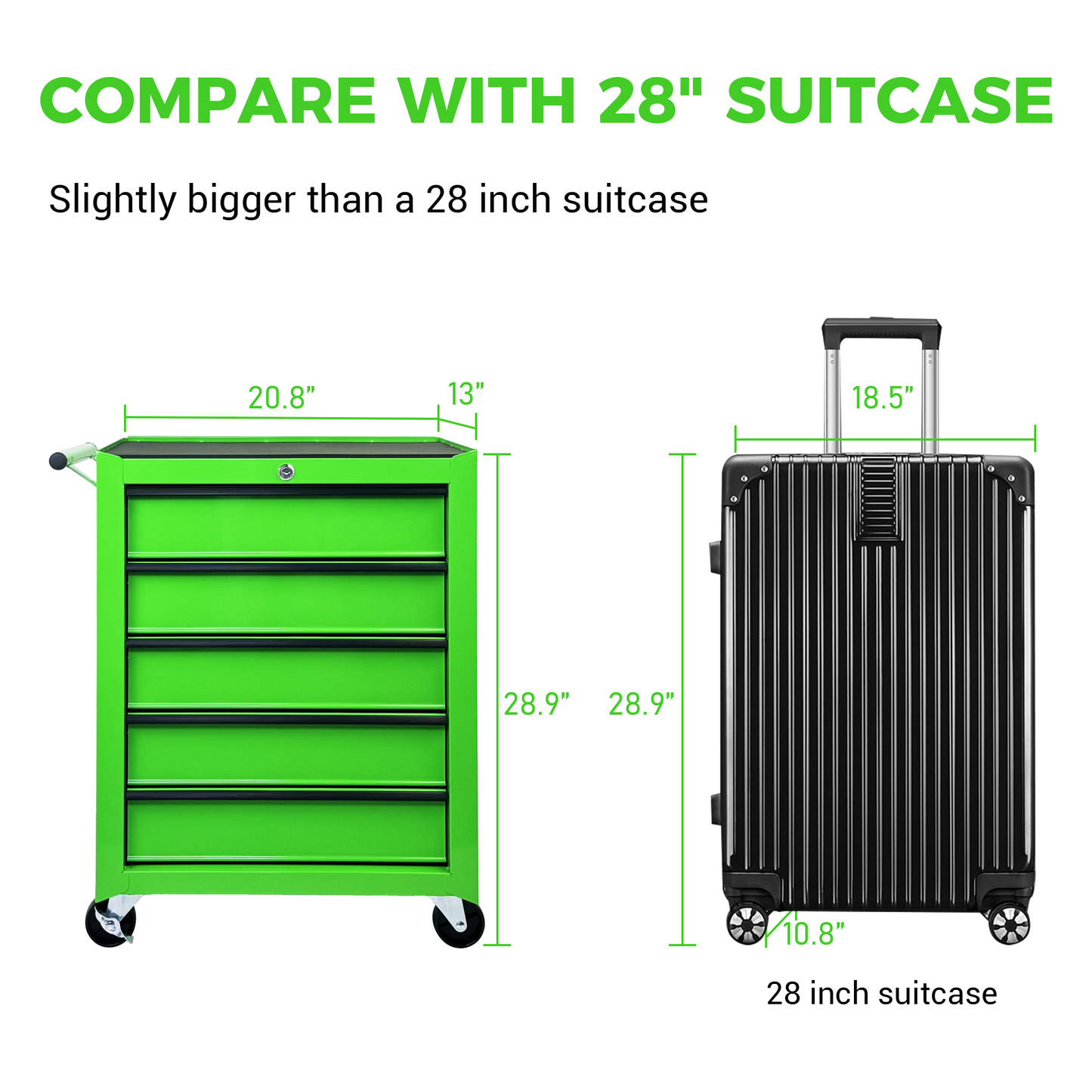Rolling Metal Tool Chest with 5 Drawers, 20" 5-Drawer Tool Chest Cabinet with Ball Bearing Drawer Slides, Steel Tool Storage Box Organizer -GREEN image 4