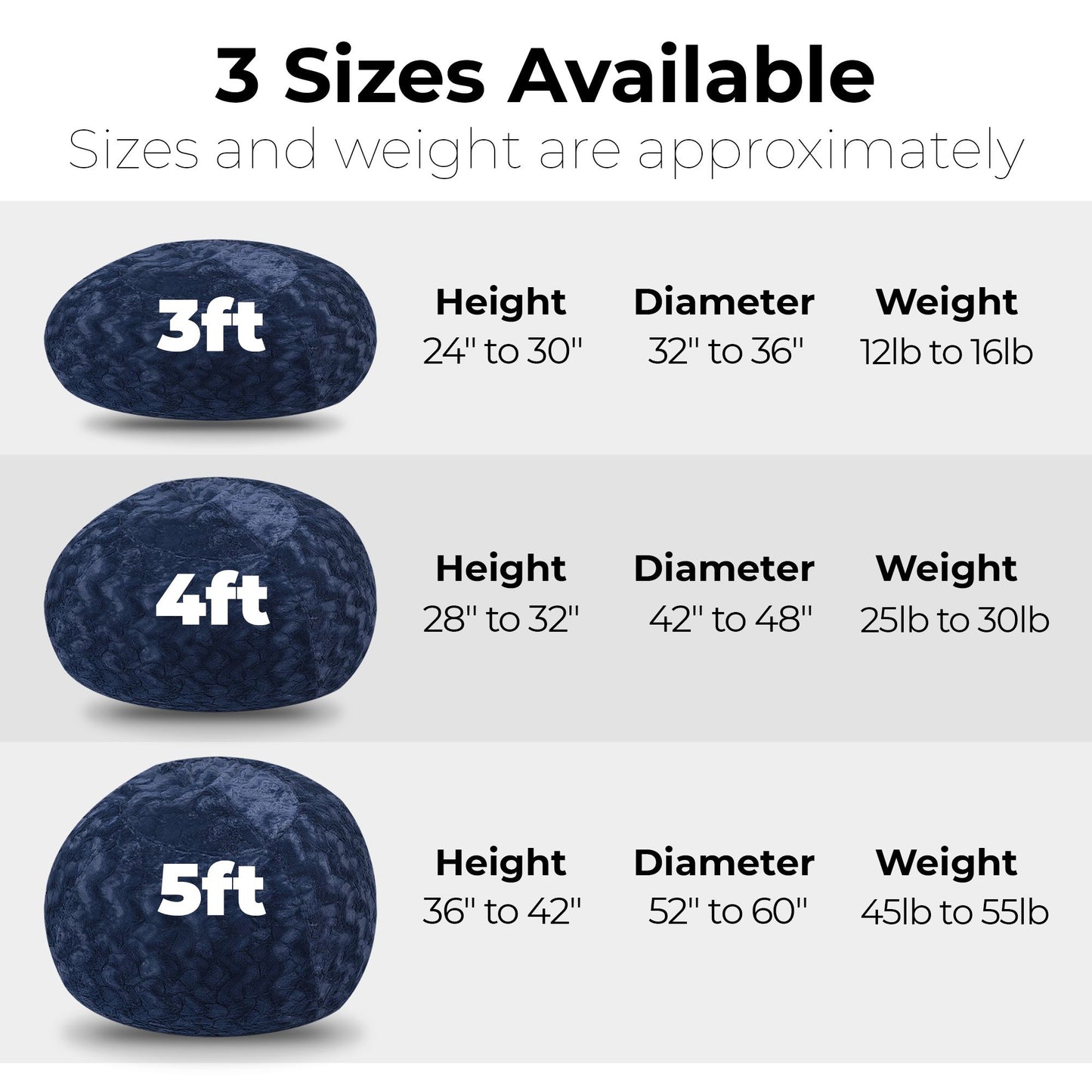 Faux Fur Bean Bag Chair, Navy-5ft Cozy and Stretchable Fabric Lounger for Children and Adults with Easy-Clean Cover, Com image 8