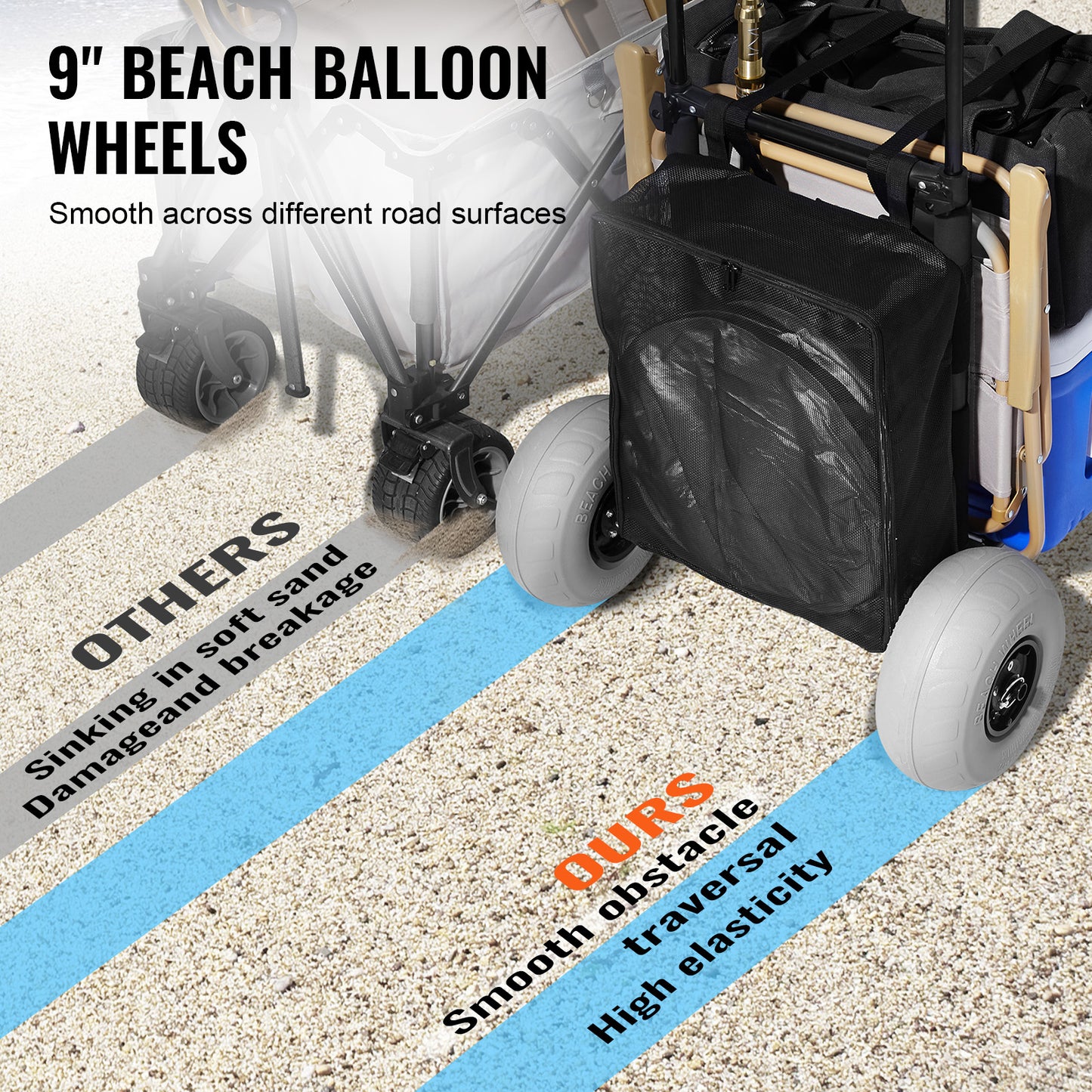 Beach Dolly with Big Wheels for Sand, 20.1" x 14.6" Cargo Deck, w/ 9" Balloon Wheels, 165LBS Loading Capacity Folding Sand Cart & 27.2" to 44.9" Adjustable Height, Heavy Duty Cart for Beach image 2