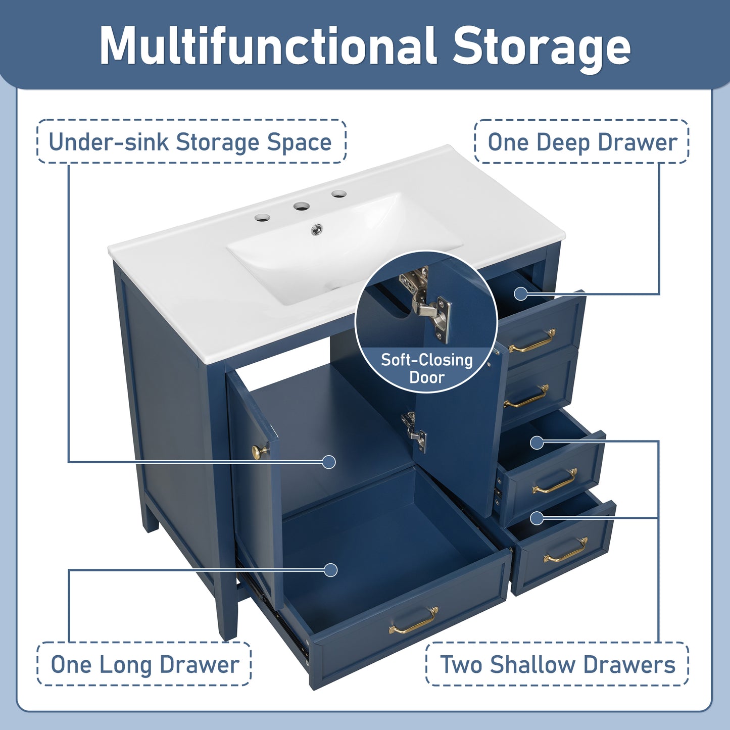 36" Bathroom Vanity with Sink, Bathroom Cabinet with Soft-Closing Door, 4 Drawers of Different Sizes, Solid Wood Frame and Leg, Two Packages, Blue image 12