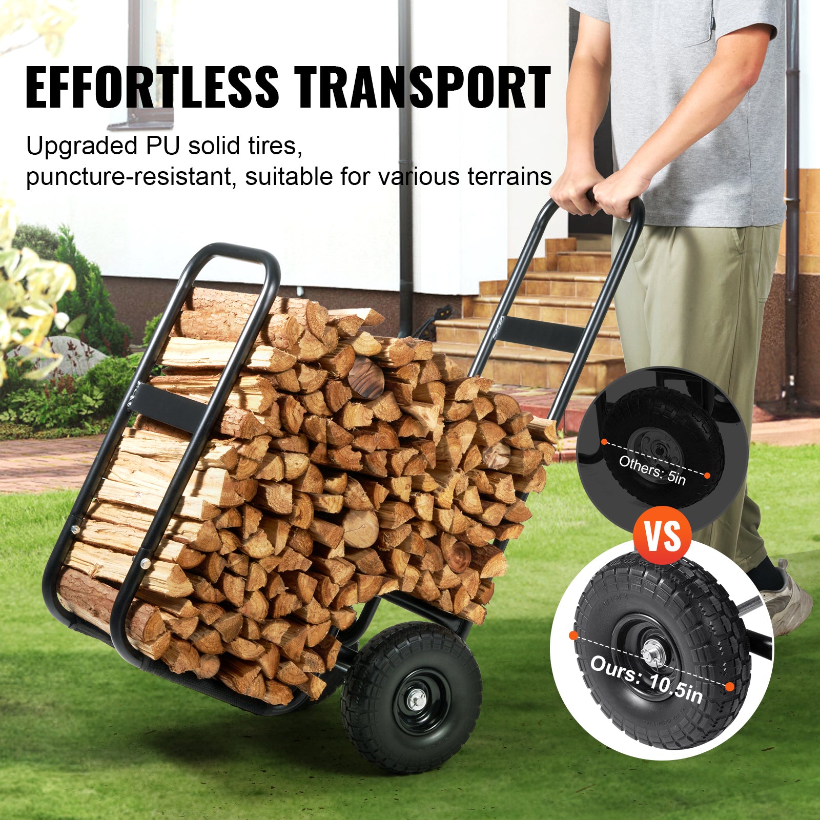 Firewood Log Cart, 250 lbs Capacity, Outdoor and Indoor Wood Rack Storage Mover with PU Wheels & Waterproof Cloth, Heavy Duty Steel Dolly Hauler, Firewood Carrier for Fireplace, Fire Pit, Black image 8