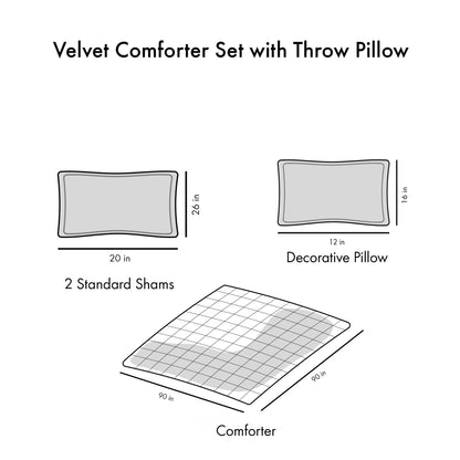 Full/Queen Velvet Comforter Set with Throw Pillow image 15