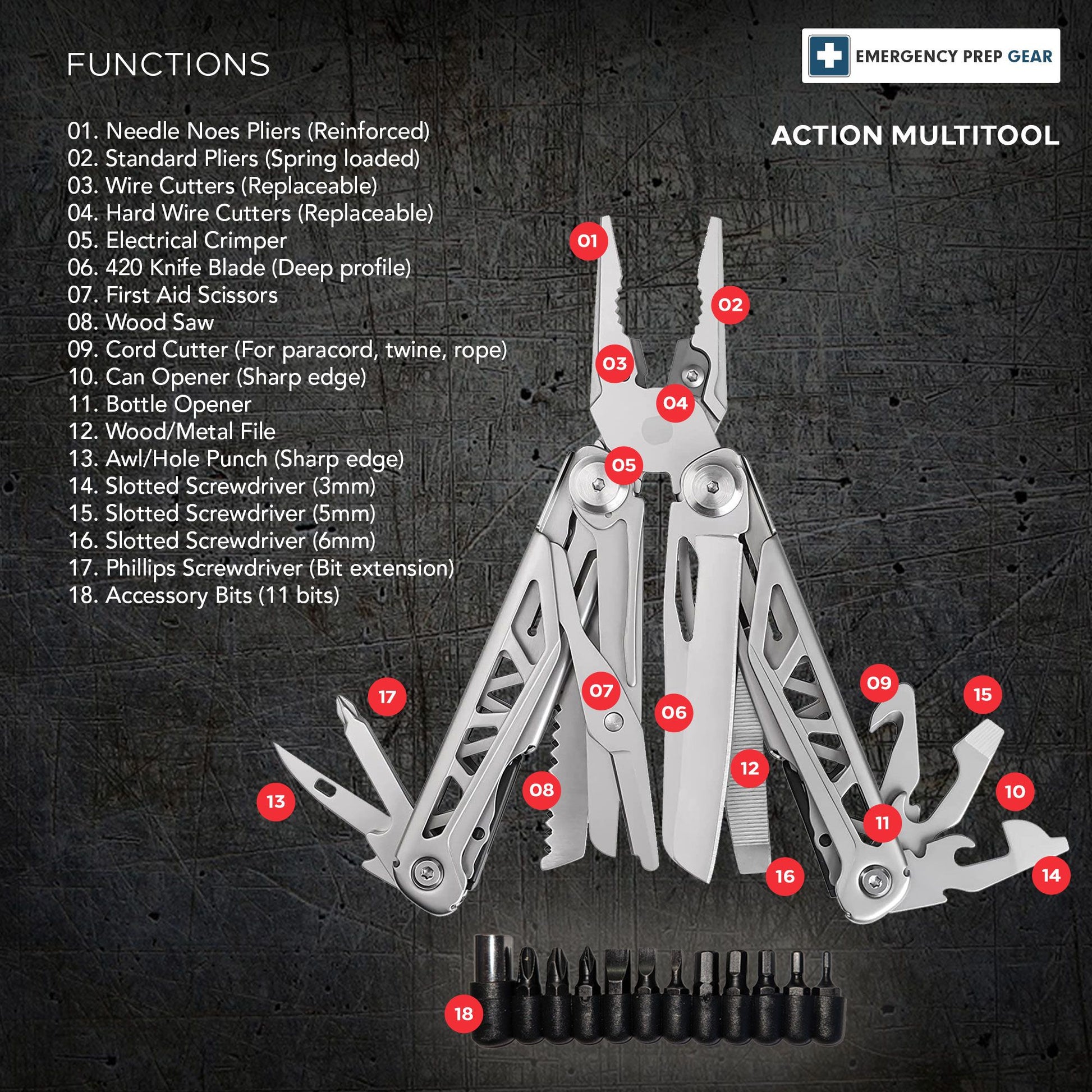 Heavy Duty Multitool | Military Grade Stainless Steel Frame;  Deep Profile Blade;  First Aid Scissors;  Sturdy Pliers;   image 2