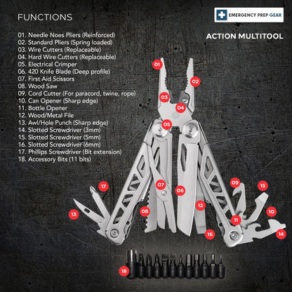 Heavy Duty Multitool | Military Grade Stainless Steel Frame;  Deep Profile Blade;  First Aid Scissors;  Sturdy Pliers;   image 2