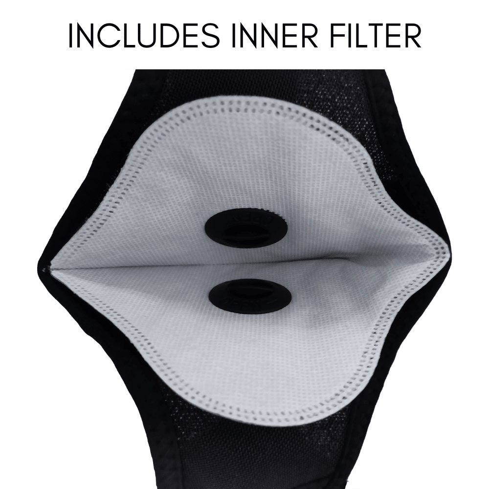 JupiterGear Performance Sports Personal Protective Face Mask image 7