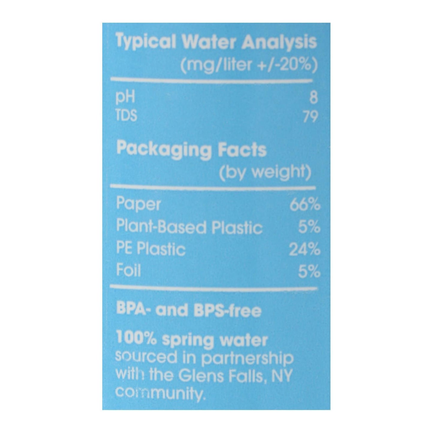 Just Water - Water 100% Spring - Case Of 12-33.8 Fz image 2