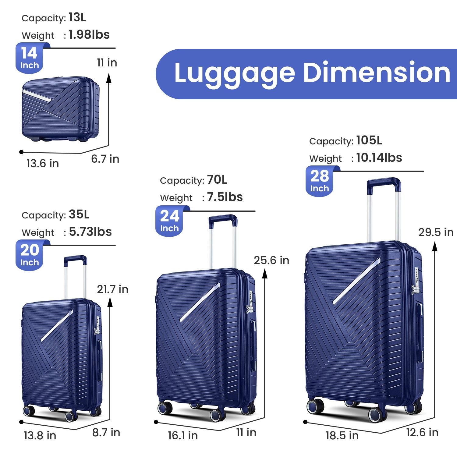 Luggage Sets 4 Piece(14/20/24/28), Expandable Lightweight Suitcase with 4 Double 360 Degrees Mute Spinner Wheels PP Mate image 7