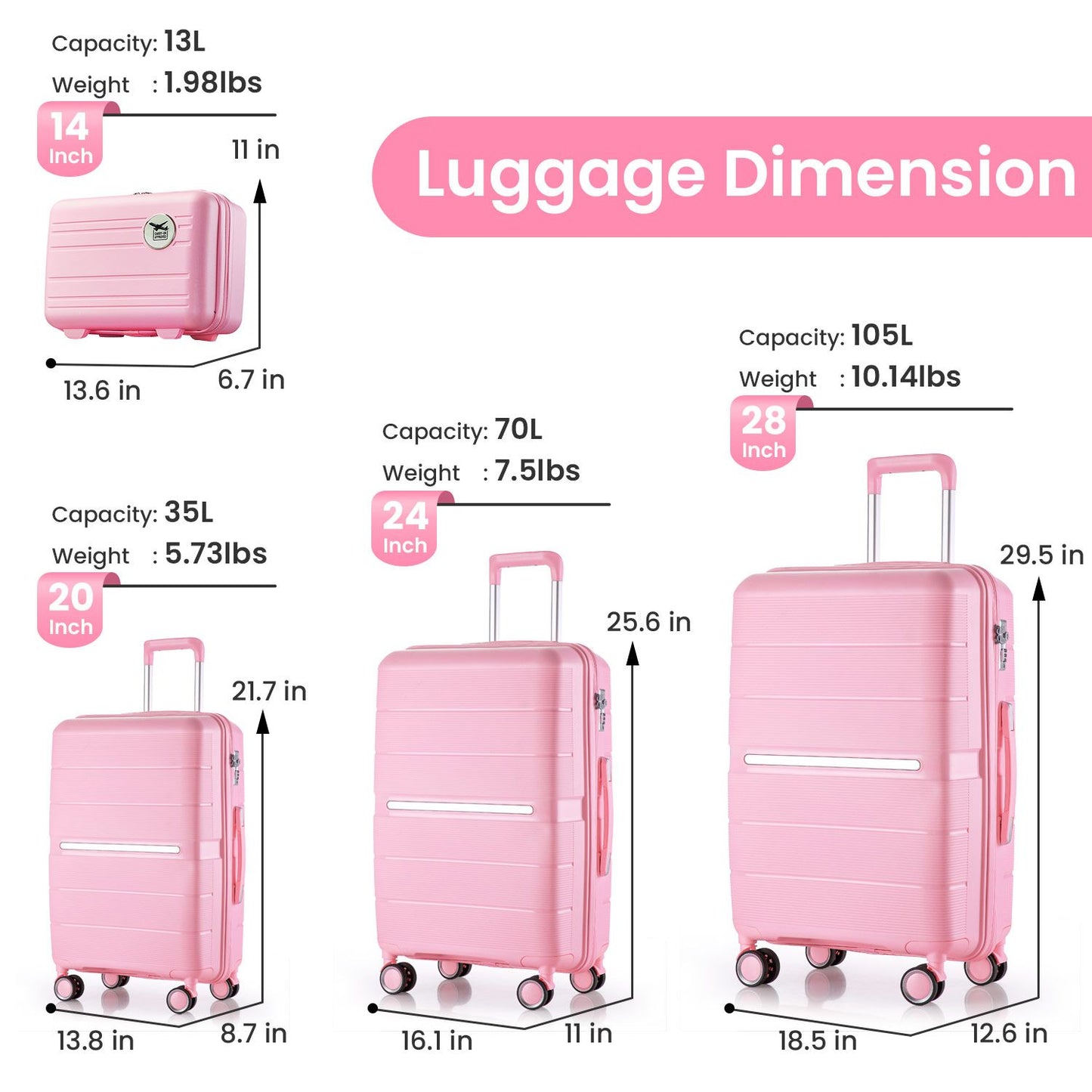 Luggage Sets 4 Piece(14/20/24/28) PP Lightweight & Durable Expandable suitcase image 3
