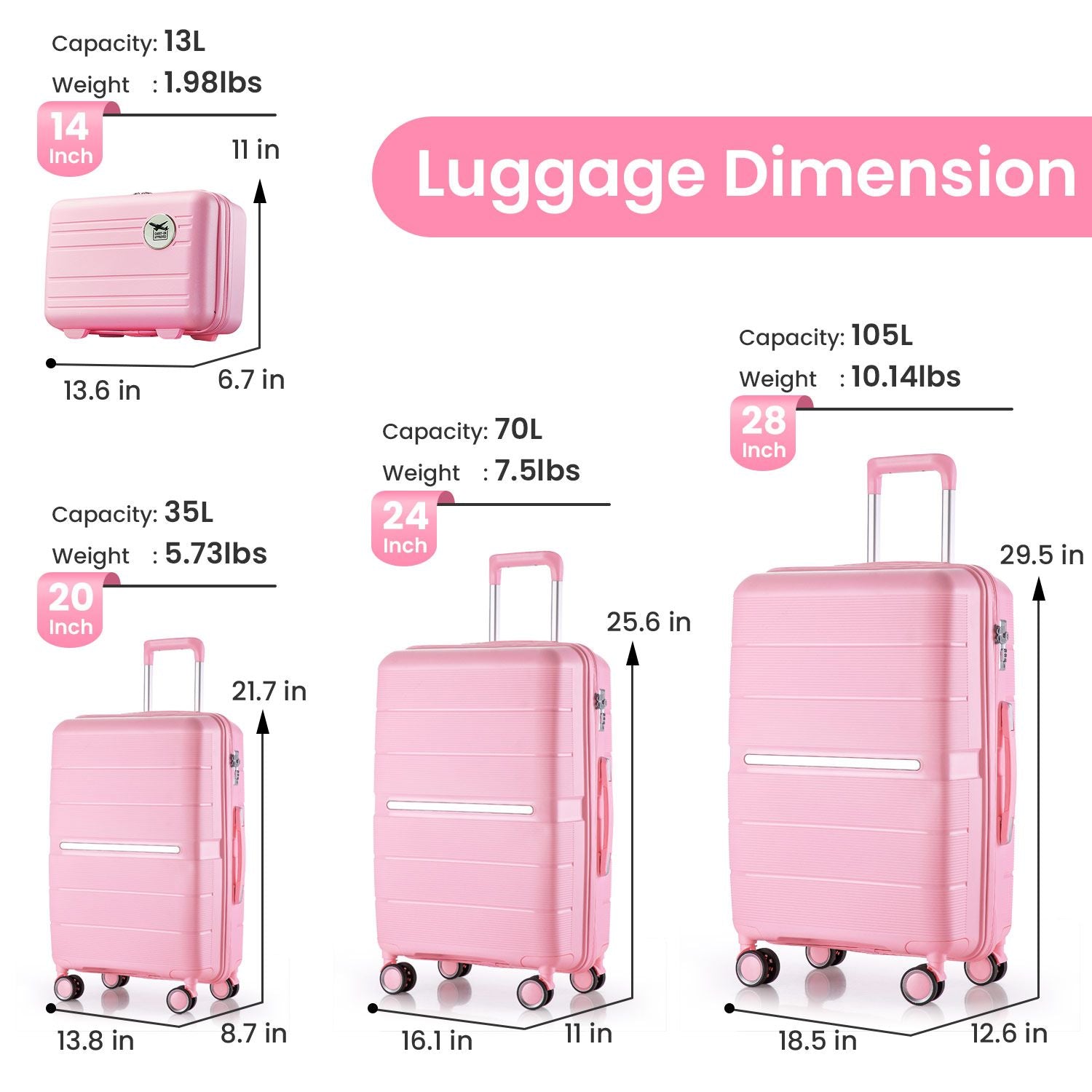 Luggage Sets 4 Piece(14/20/24/28) PP Lightweight & Durable Expandable suitcase image 3