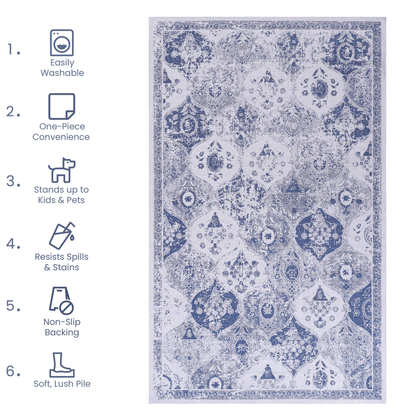 MAVAL Blue Washable Rug 8x10 Area Rug (Blue, 8' x 10') image 6