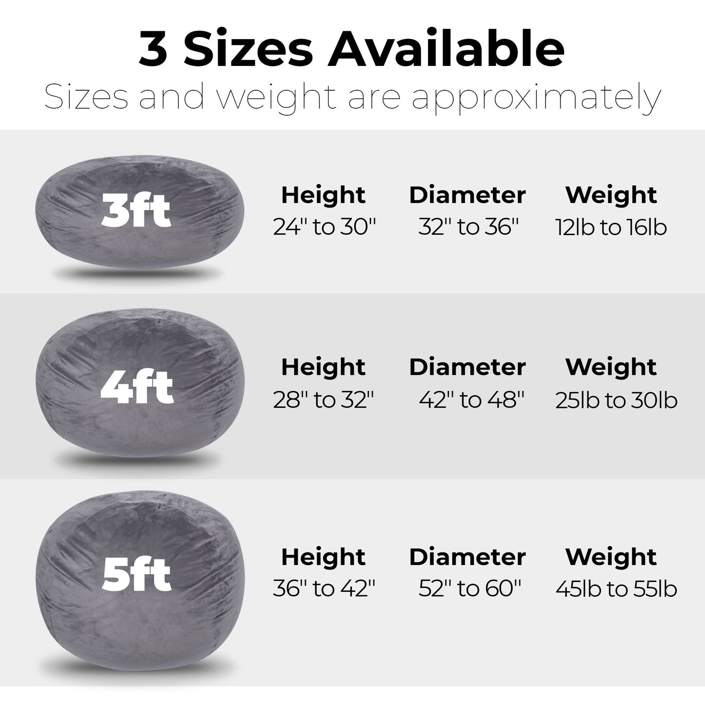 Minky Velvet Bean Bag Chair, Grey-5ft Plush Floor Chair for Kids and Adults w/ Washable Cover, Lounge Chair with Stretch image 8