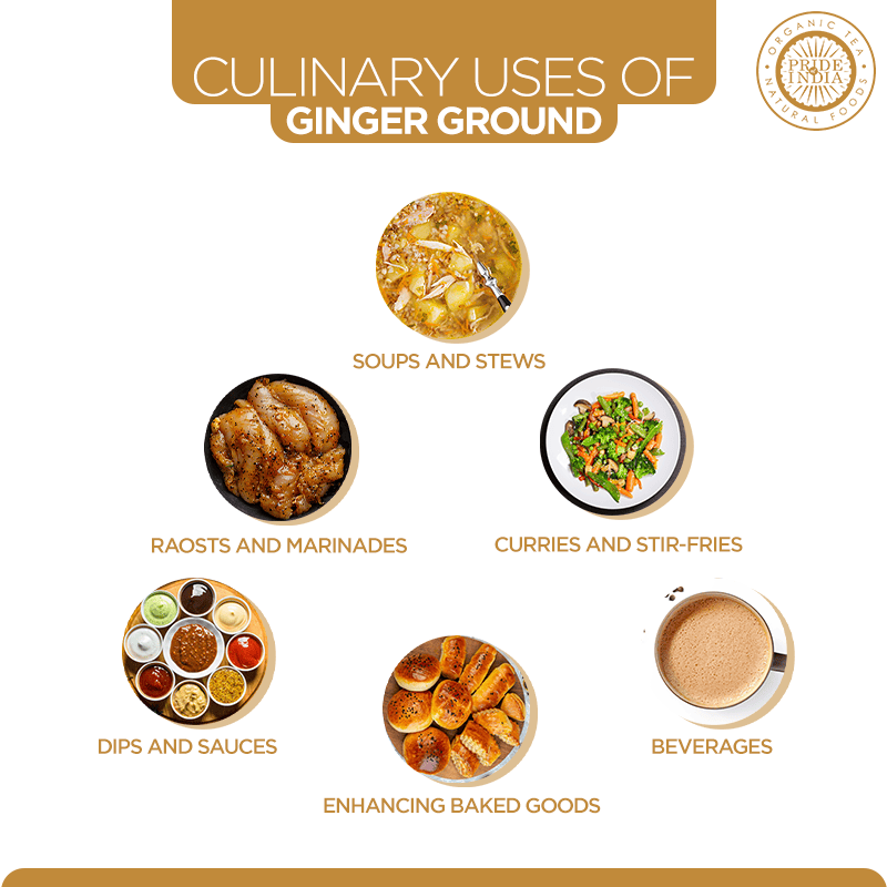 Pride of India | Ginger Fine Ground 6 oz (17 gm) Small Dual Sifter Jar | Easy to Use Blends Well | Perfect for Cooking,  image 5