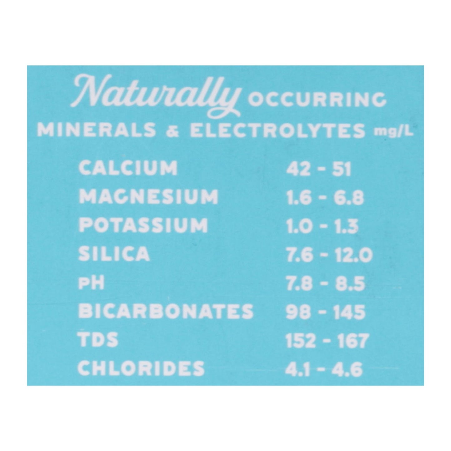Proud Source - Water Spring Alk Ph 8.1 - Case Of 3-8/12 Fz image 3