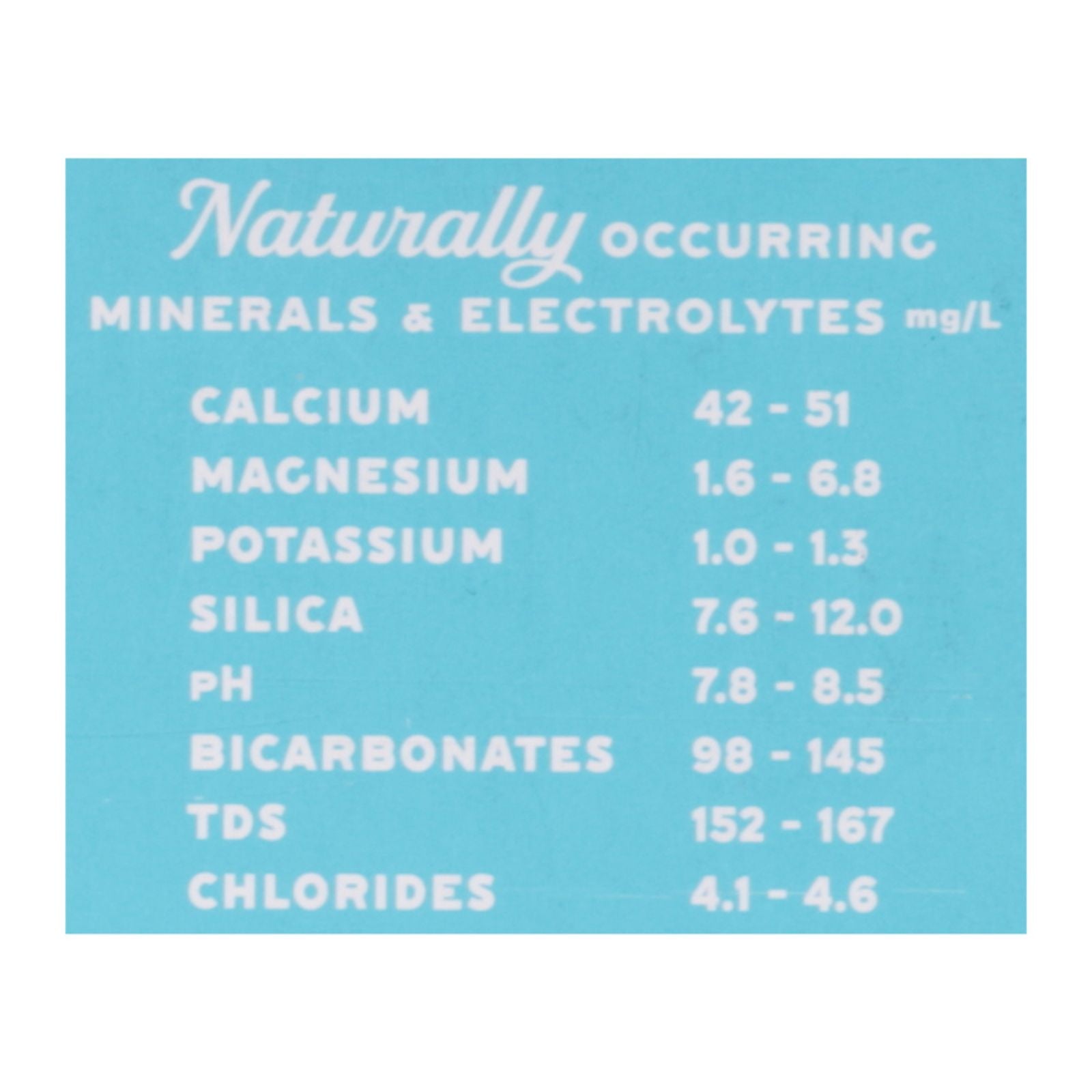 Proud Source - Water Spring Alk Ph 8.1 - Case Of 3-8/12 Fz image 3