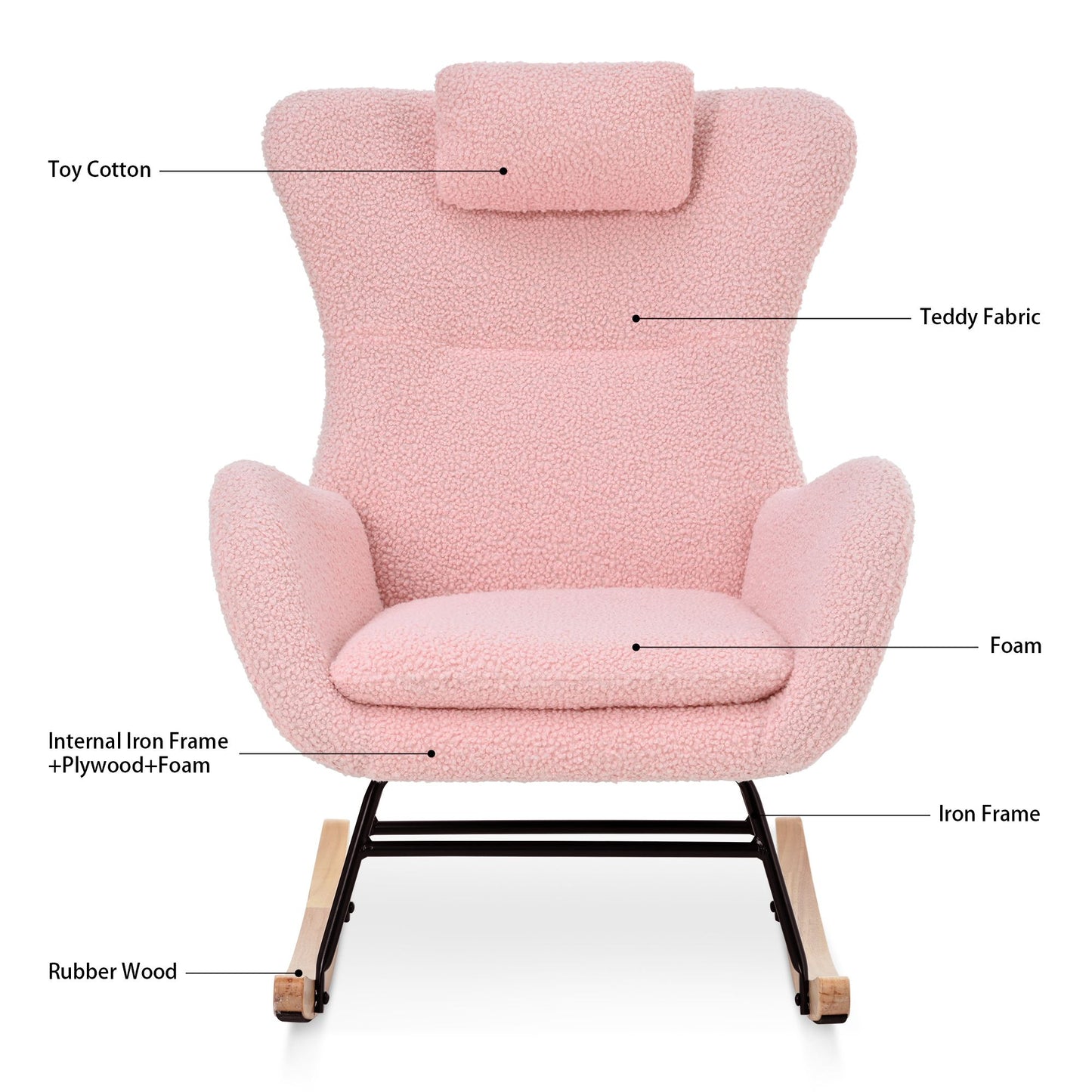 Rocking Chair Nursery, Teddy Upholstered Rocker Glider Chair with High Backrest, Adjustable Headrest & Pocket, Comfy Gli image 16