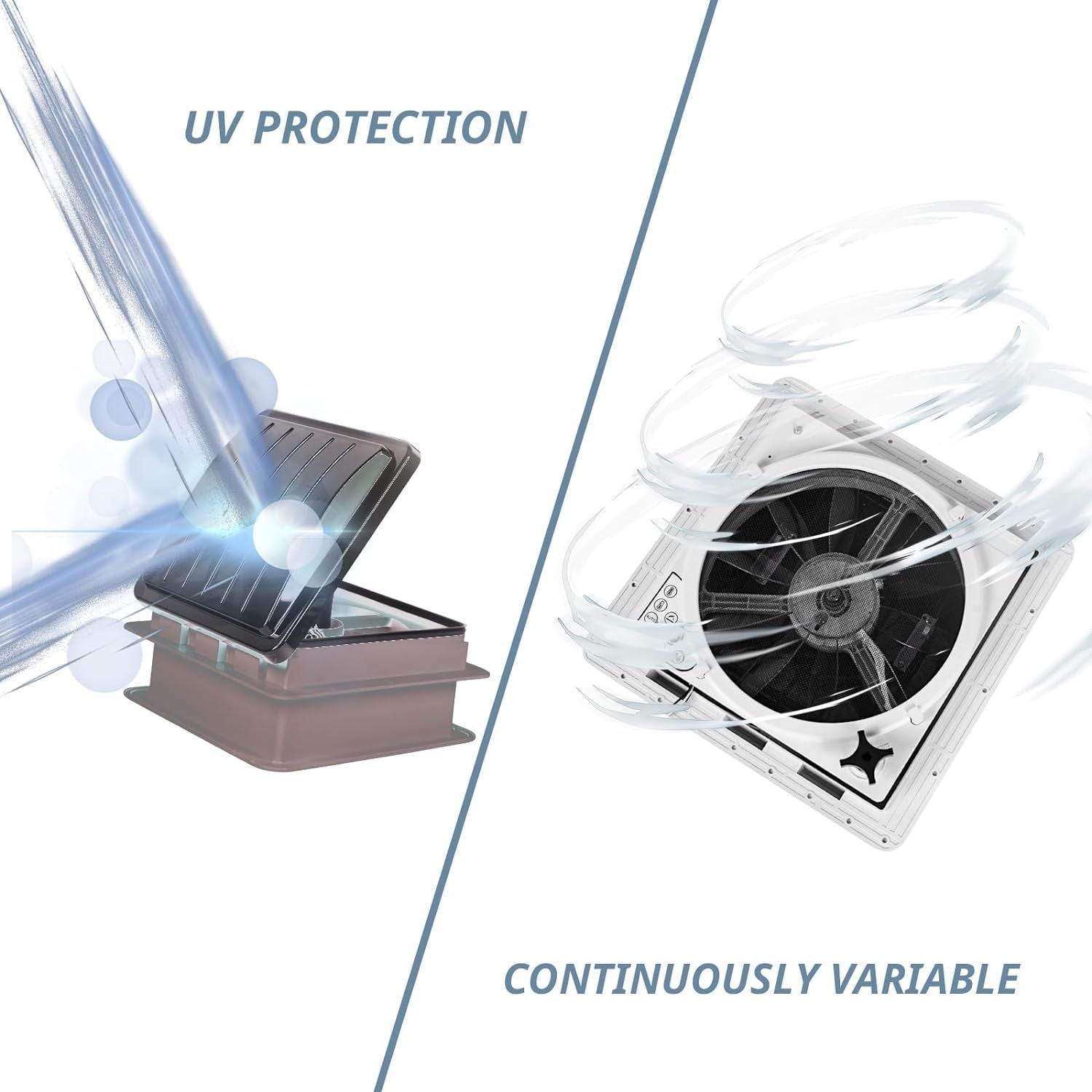 RV Roof Vent Fan 14",Continuously Variable Reversible 12V Remote Control Trailer Roof Vent Low Noise with Rain Sensor,UV image 12