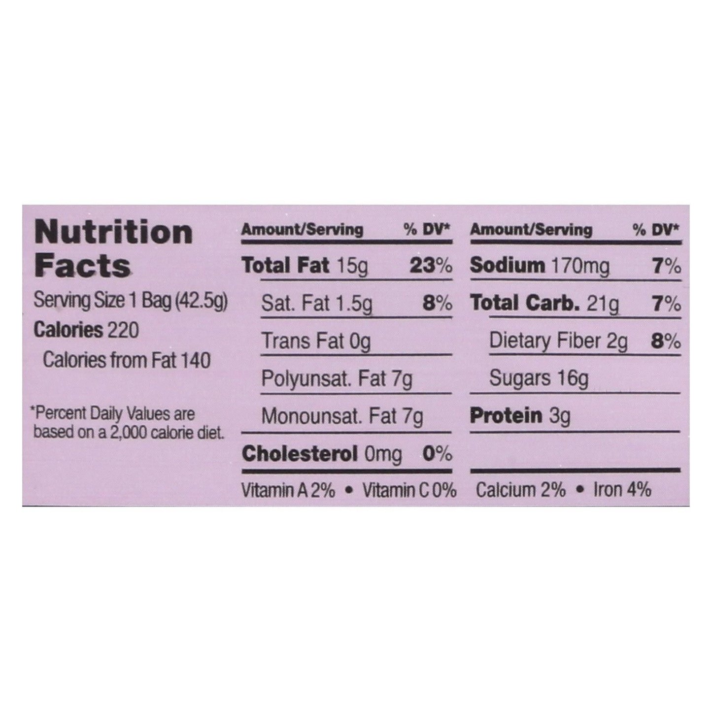 Sahale Snacks Maple Pecans Glazed Mix - Case Of 9 - 1.5 Oz image 4
