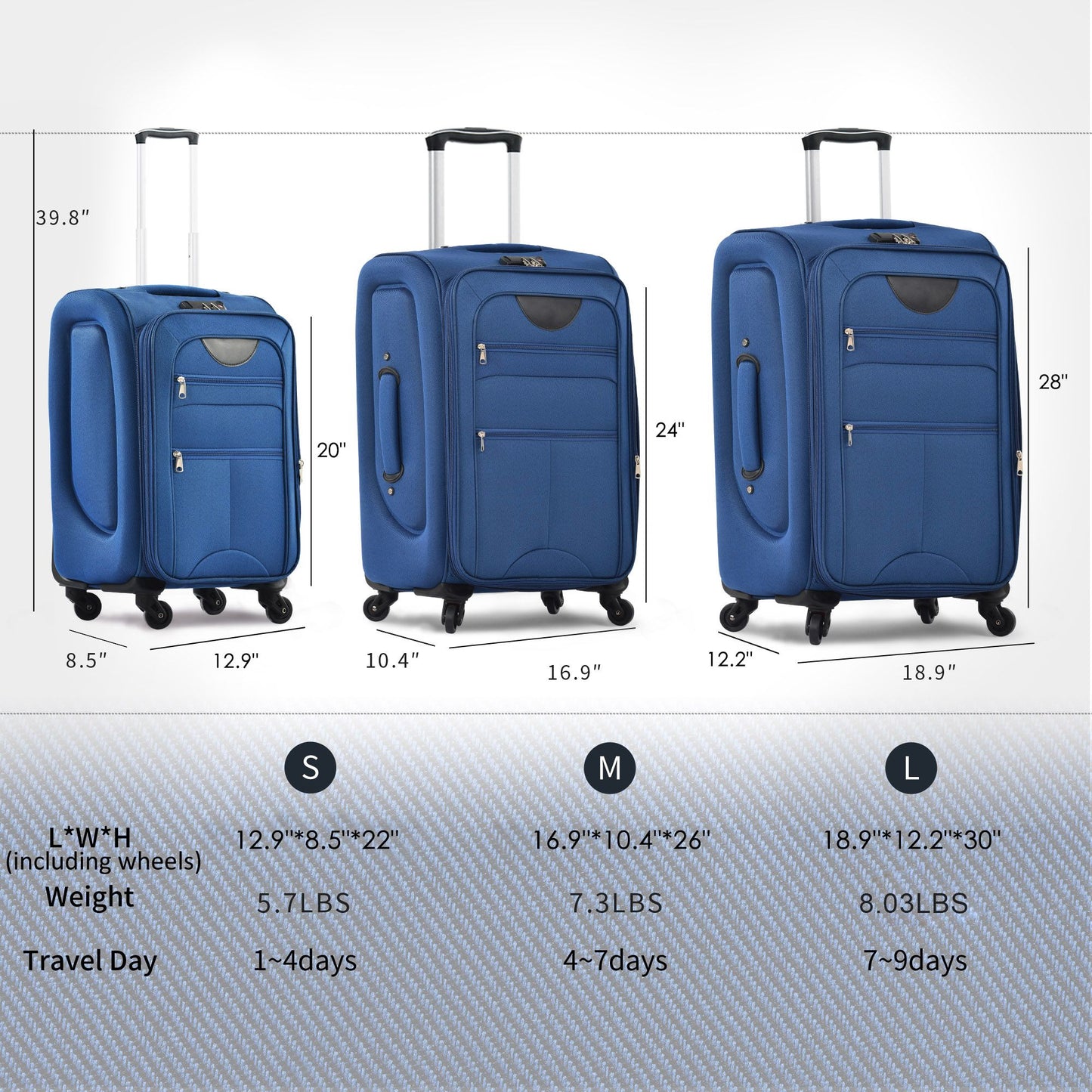 Softside Luggage Expandable 3 Piece Set Suitcase Upright Spinner Softshell Lightweight Luggage Travel Set-22/26/30 inche image 3
