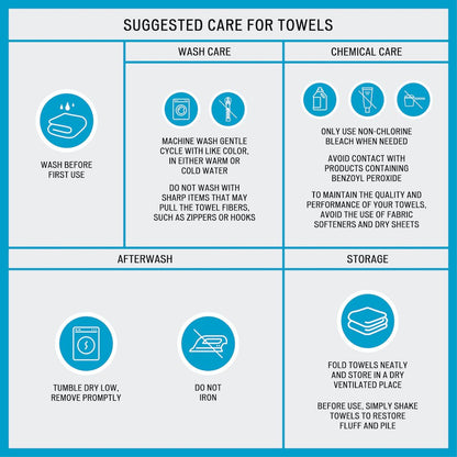 Super Soft Cotton Quick Dry Bath Towel 6 Piece Set image 8