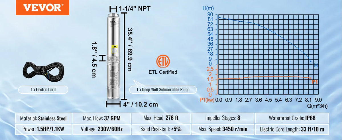 VEVOR 1.5 HP built-in pump specifications, 276 ft maximum head and package contents