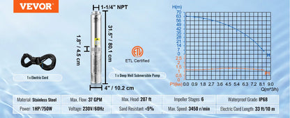 VEVOR 1 HP built-in pump dimensions, 207 ft maximum head and included 33 ft cord