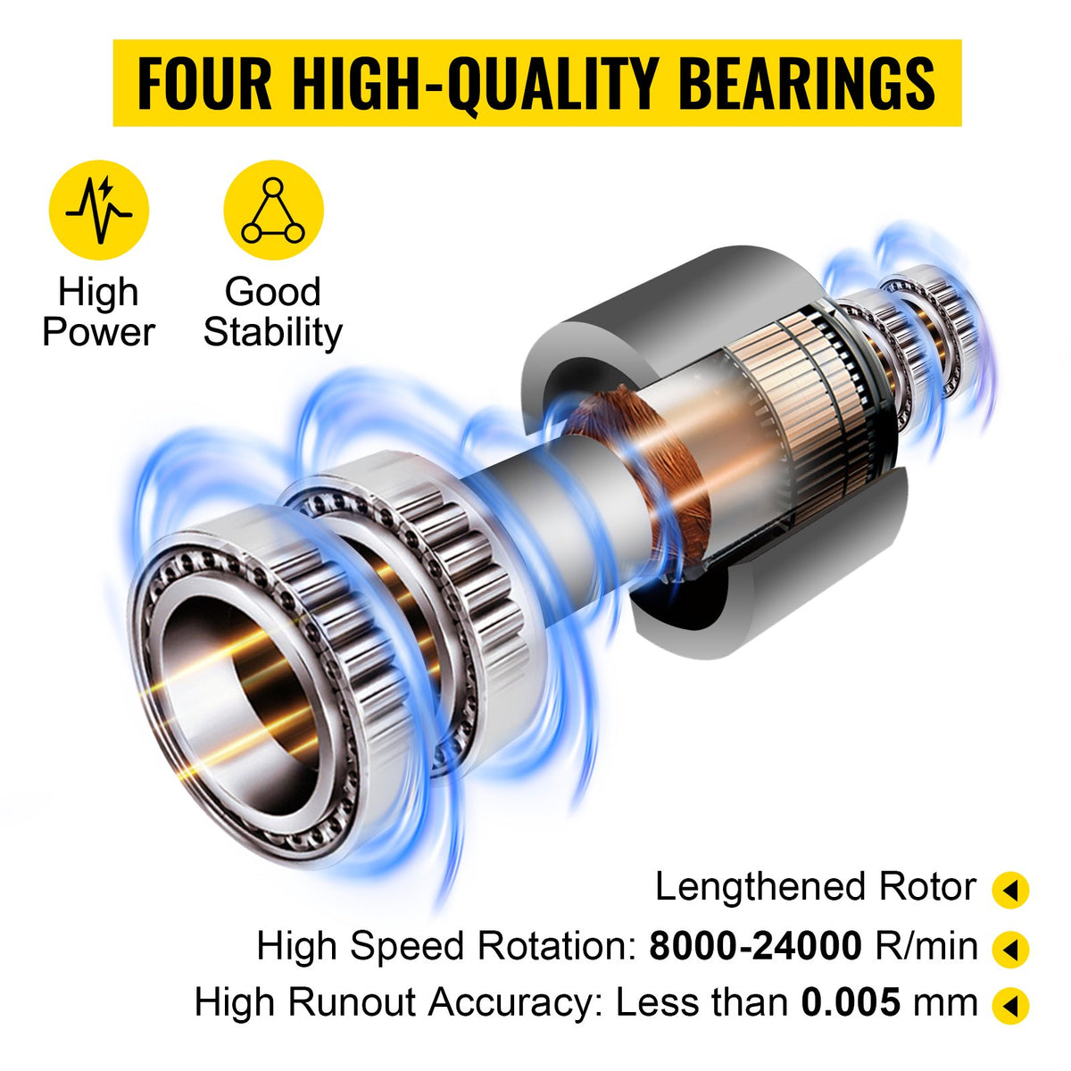 VEVOR 1.5KW Water Cooled Spindle Motor, High-Speed CNC Spindle Motor 4 Bearings 24000RPM 400HZ for Engraving Milling & Grinding Machine - 1.5KW水冷电机 - view 3