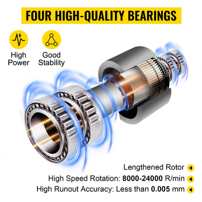 VEVOR 1.5KW Water Cooled Spindle Motor, High-Speed CNC Spindle Motor 4 Bearings 24000RPM 400HZ for Engraving Milling & Grinding Machine - 1.5KW水冷电机 - view 3