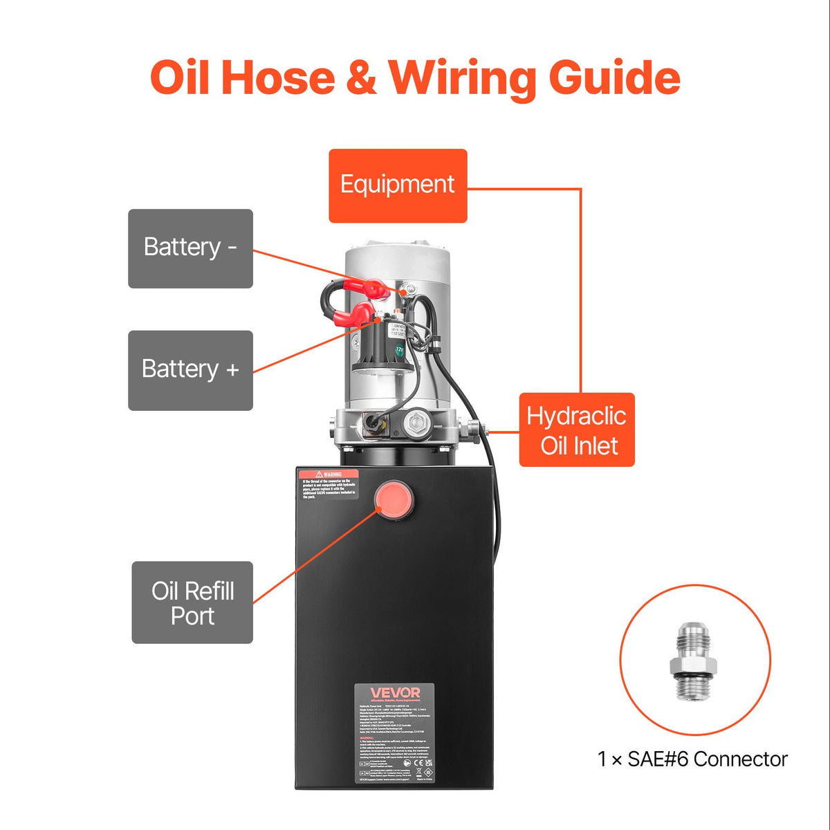 VEVOR 10 Quart Hydraulic Power Unit, Single Acting Dump Trailer Pump, 3200 PSI Max Relief Pressure & 0.91 GPM Flow Rate, DC 12V Hydraulic Pump with Metal Reservoir for Dump Trailer Car Lifting - 12VDZYFXJSYXU2WWW001V9 - view 7