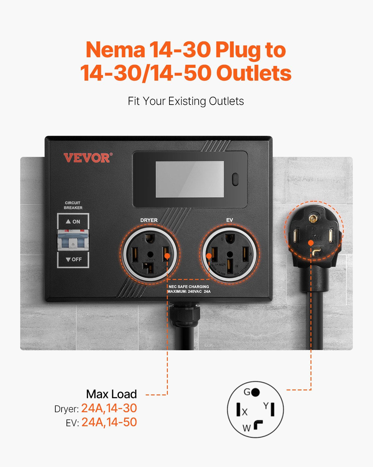 VEVOR NEMA Splitter for Dryer and EV, 3-Color LED Indicator, 240V Smart Power Distribution, With NEMA 14-30 Plug, NEMA 14-30 & NEMA 14-50 Outlets, Large 3.4-Inch LCD Screen, for Max 24A Dryer or EV - 1430FLKG14301MX0LV1 - view 4