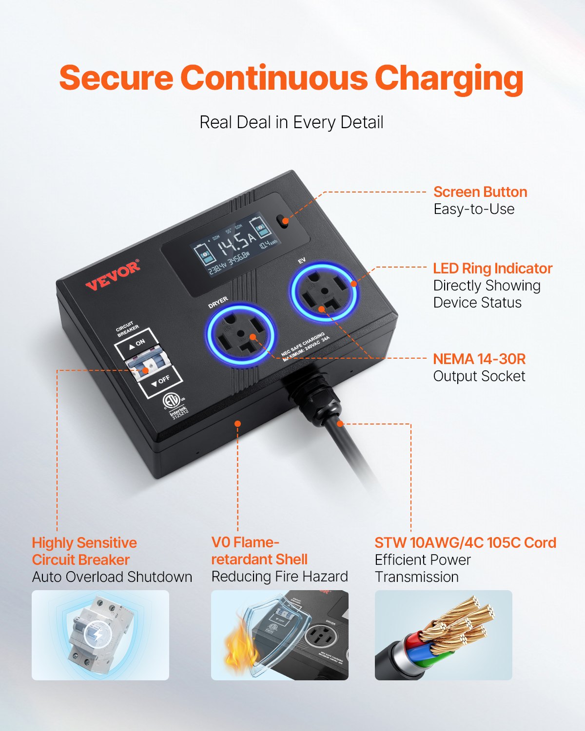 VEVOR NEMA Splitter for Dryer and EV, 3-Color LED Indicator, 240V Smart Power Distribution, With NEMA 14-30 Plug, Two NEMA 14-30 Outlets, 3.4 in LCD Screen, Max 24A Dryer EV, Tested to ETL Standard - 1430FLKG1430GIFVEV1 - view 7