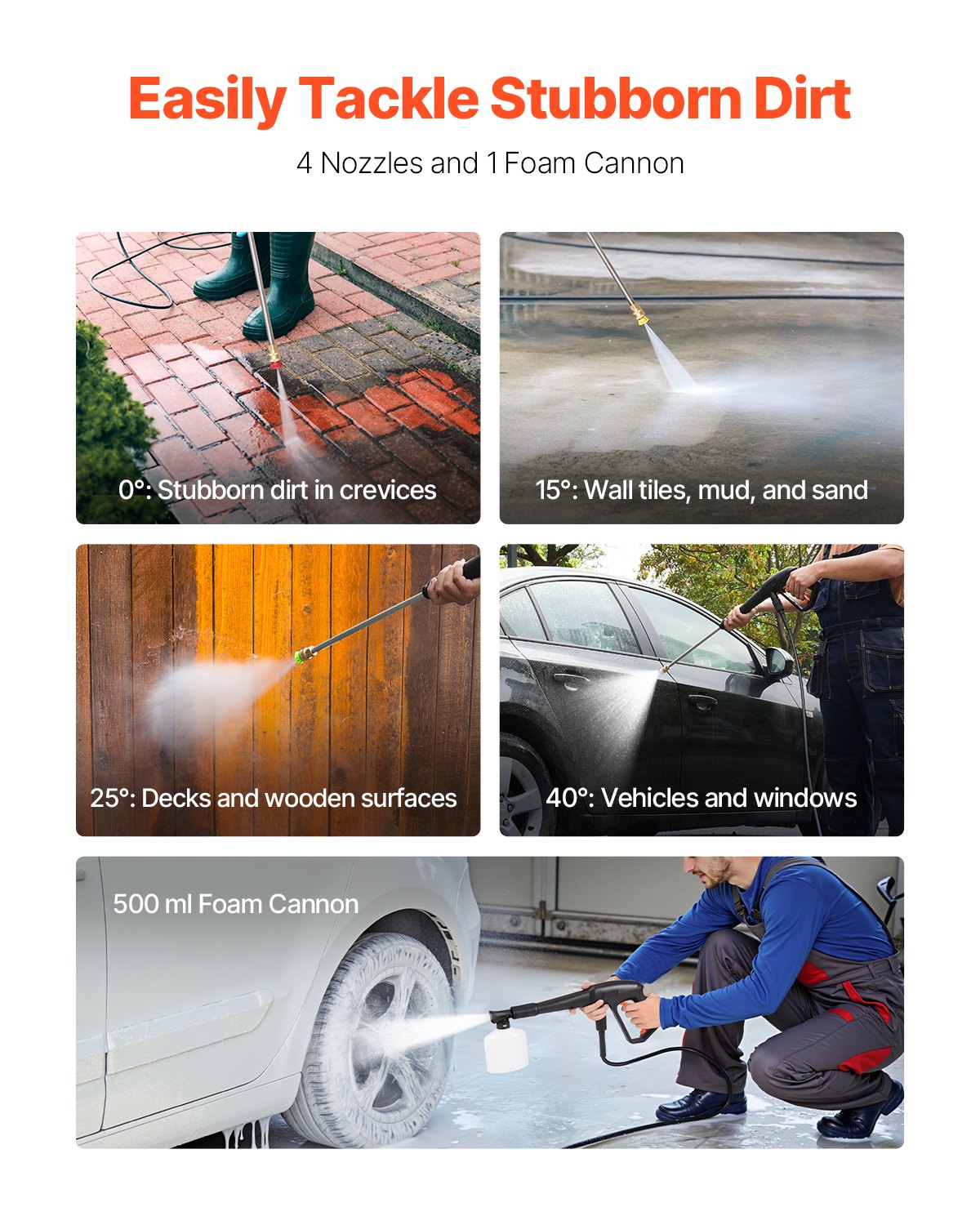 VEVOR Electric Pressure Washer, Max 4500 PSI and 3.2 GPM With Pressure Adjustment, High Power Pressure Cleaning Machine with 4 Quick Connect Nozzles, for Cars/Fences/Driveways/Patios/Home Cleaning - 2000PSIDDGYQB7U1I001V1 - view 5
