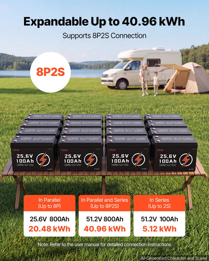 VEVOR 24V 100Ah LiFePO4 Lithium Battery 4000+ Cycles Built-in 100A BMS, Lithium Battery with Low Temperature Protection, Supports 8P2S Connection, 2560Wh Energy, for RV, Trolling Motor, Marine, Solar - 24VLDCWLY1009AS2T001V9 - view 8