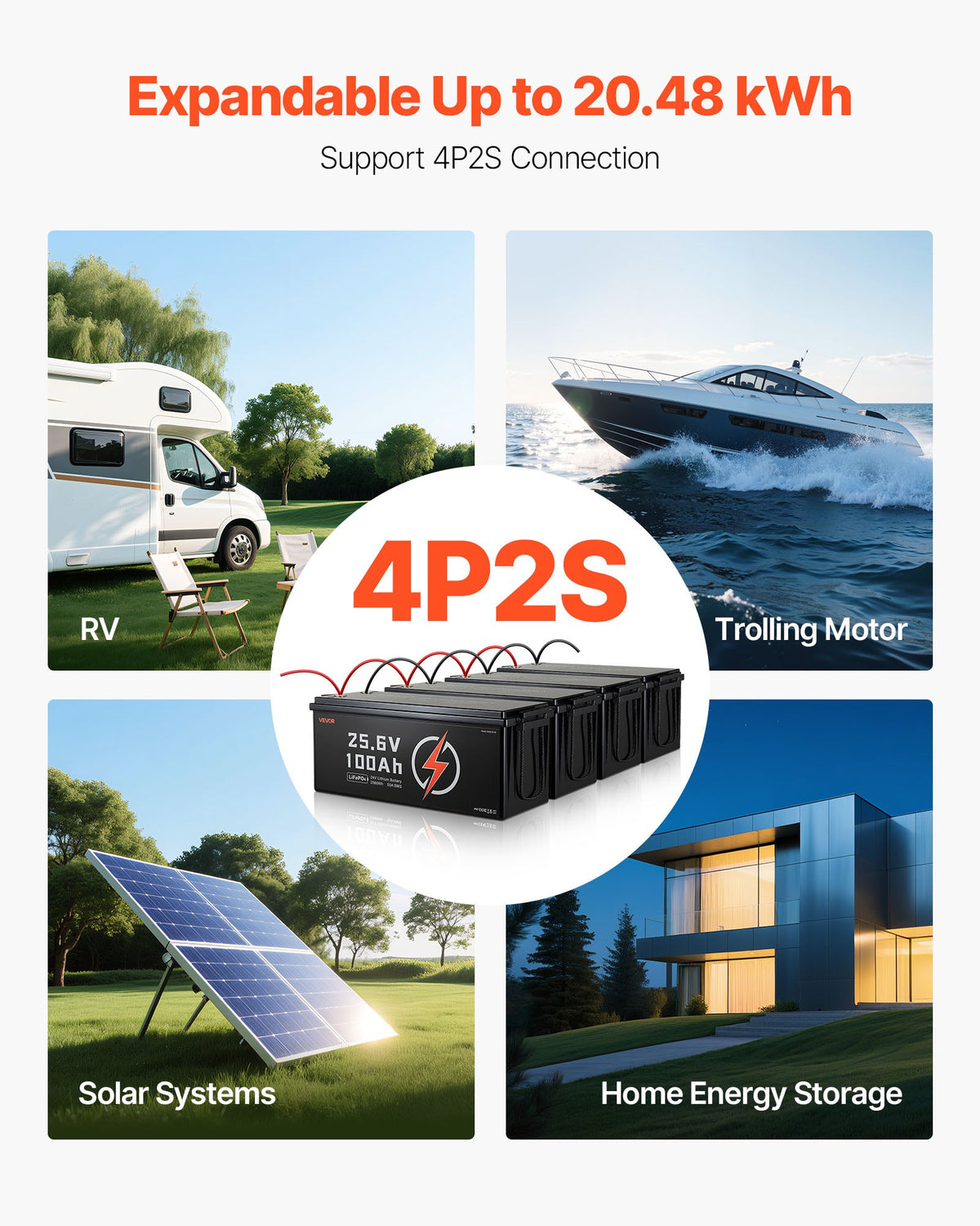 VEVOR 24V 100Ah LiFePO4 Lithium Battery, Built-in 50A BMS, Deep Cycle Lithium Rechargeable Battery with Low Temperature Protection, 4000+ Cycles, Max. 2560Wh, for RV, Camper, Trolling Motors, Marine - 24VLDCWLY100UUNC8001V9 - view 4