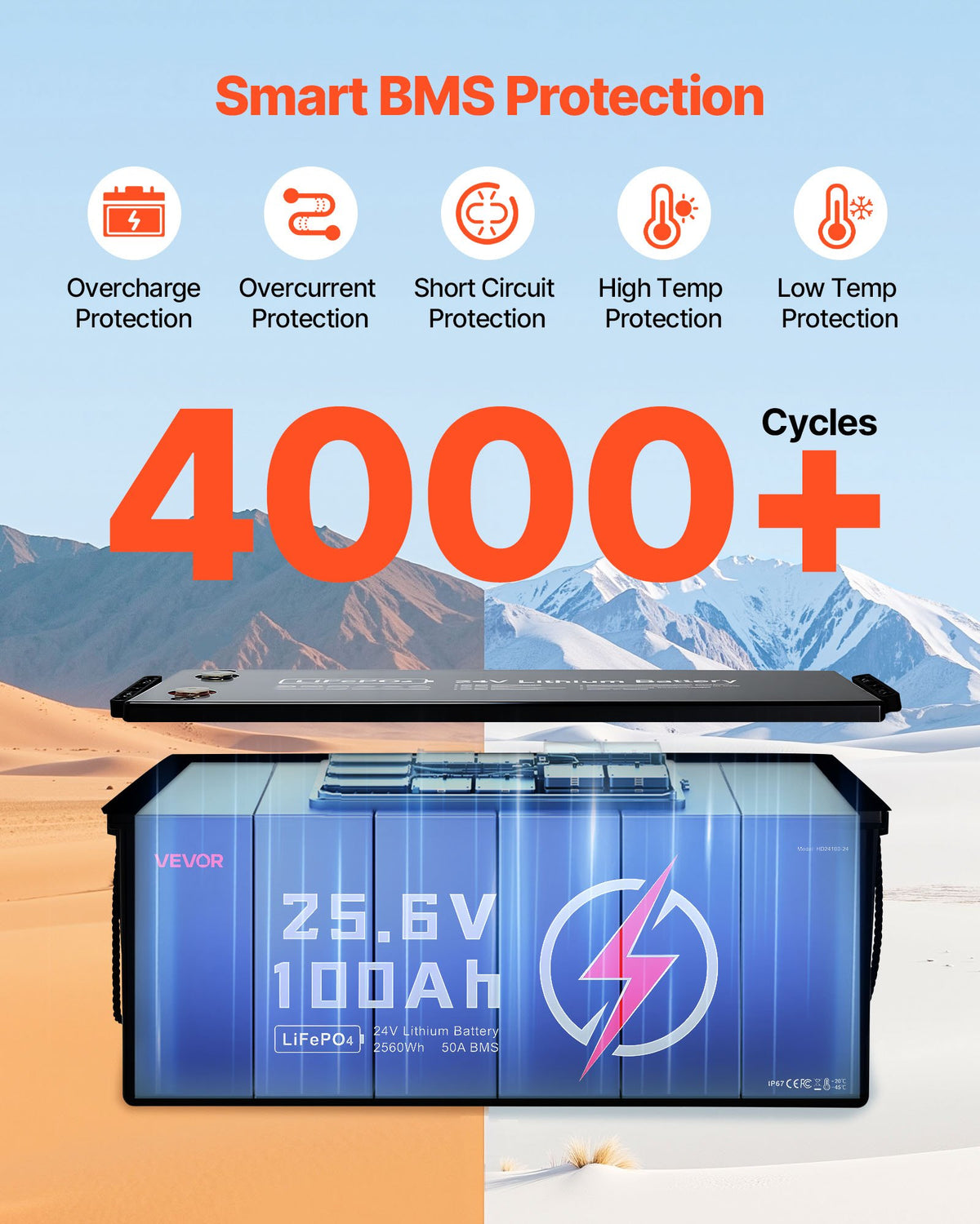 VEVOR 24V 100Ah LiFePO4 Lithium Battery, Built-in 50A BMS, Deep Cycle Lithium Rechargeable Battery with Low Temperature Protection, 4000+ Cycles, Max. 2560Wh, for RV, Camper, Trolling Motors, Marine - 24VLDCWLY100UUNC8001V9 - view 5