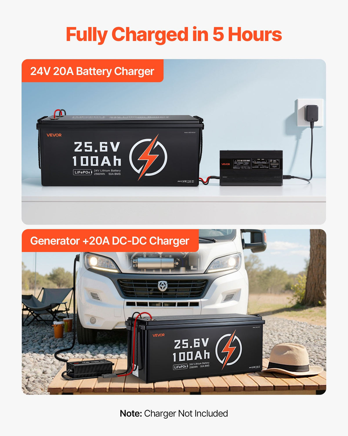 VEVOR 24V 100Ah LiFePO4 Lithium Battery, Built-in 50A BMS, Deep Cycle Lithium Rechargeable Battery with Low Temperature Protection, 4000+ Cycles, Max. 2560Wh, for RV, Camper, Trolling Motors, Marine - 24VLDCWLY100UUNC8001V9 - view 7