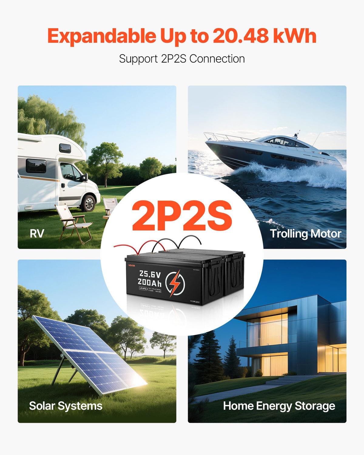 VEVOR 24V 200Ah LiFePO4 Lithium Battery, Built-in 100A BMS, Deep Cycle Lithium Rechargeable Battery with Low Temperature Protection, 4000+ Cycles, Max. 5120Wh, for RV, Camper, Trolling Motors, Marine - 24VLDCWLY200I7L0M001V9 - view 4