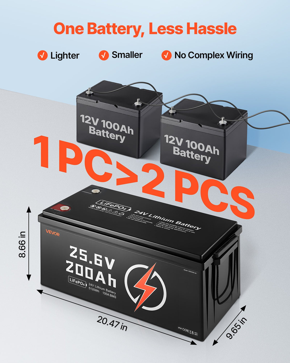 VEVOR 24V 200Ah LiFePO4 Lithium Battery, Built-in 100A BMS, Deep Cycle Lithium Rechargeable Battery with Low Temperature Protection, 4000+ Cycles, Max. 5120Wh, for RV, Camper, Trolling Motors, Marine - 24VLDCWLY200I7L0M001V9 - view 6