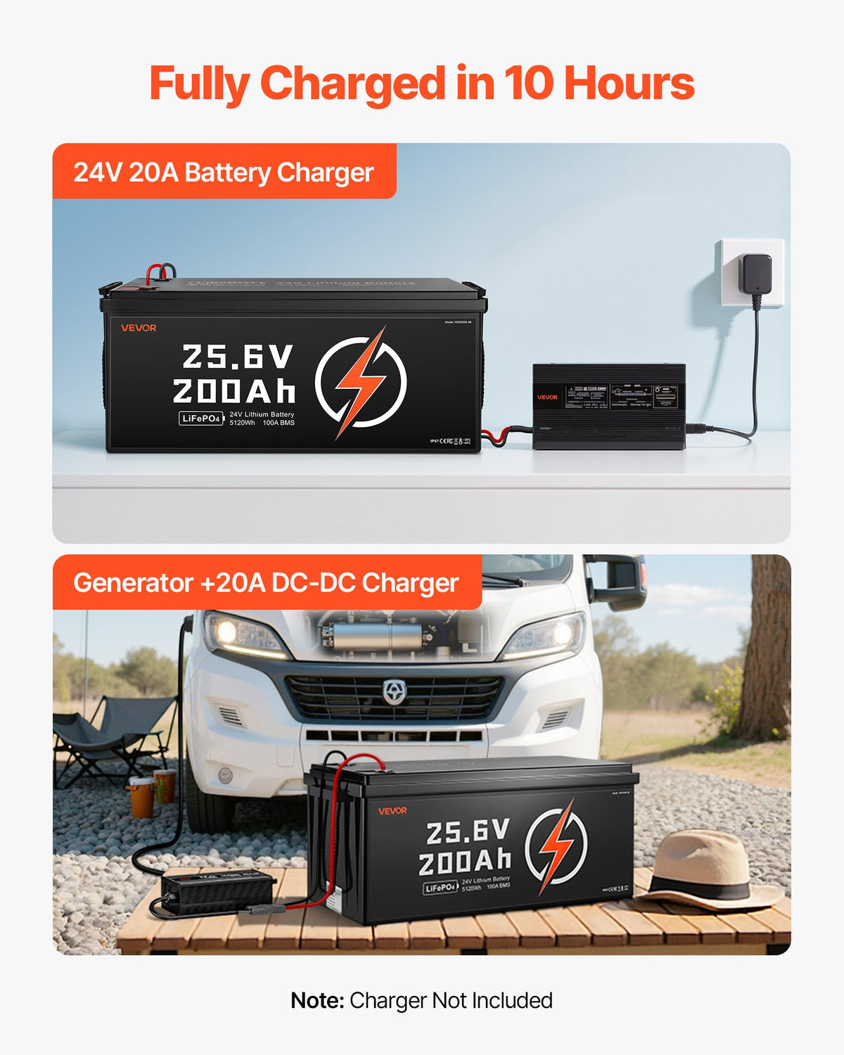 VEVOR 24V 200Ah LiFePO4 Lithium Battery, Built-in 100A BMS, Deep Cycle Lithium Rechargeable Battery with Low Temperature Protection, 4000+ Cycles, Max. 5120Wh, for RV, Camper, Trolling Motors, Marine - 24VLDCWLY200I7L0M001V9 - view 7