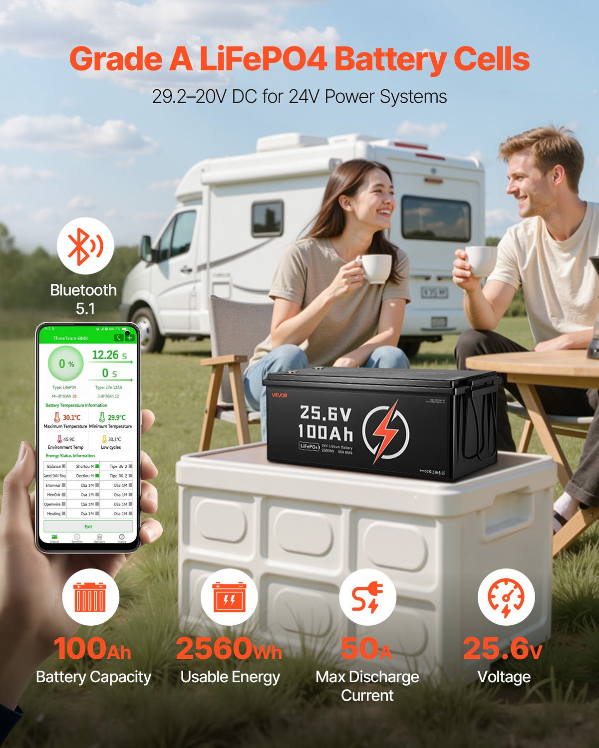 VEVOR 24V 100Ah LiFePO4 Lithium Battery, Bluetooth, Deep Cycle Lithium Rechargeable Battery, Built-in 50A BMS, Low Temp Protection, 4000+ Cycles, Max. 2560Wh, for RV, Camper, Trolling Motors, Marine - 24VLDCYLY100E6TQ3001V9 - view 3