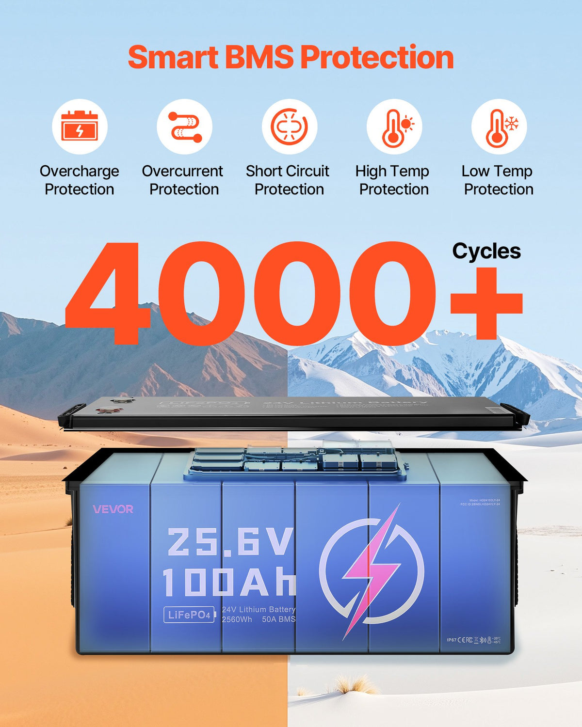 VEVOR 24V 100Ah LiFePO4 Lithium Battery, Bluetooth, Deep Cycle Lithium Rechargeable Battery, Built-in 50A BMS, Low Temp Protection, 4000+ Cycles, Max. 2560Wh, for RV, Camper, Trolling Motors, Marine - 24VLDCYLY100E6TQ3001V9 - view 5