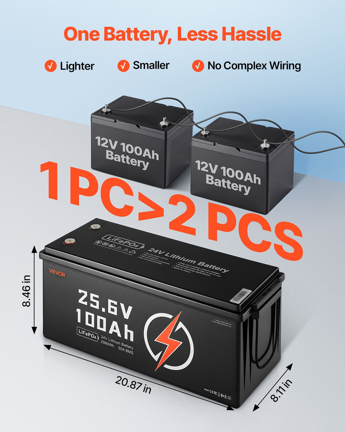 VEVOR 24V 100Ah LiFePO4 Lithium Battery, Bluetooth, Deep Cycle Lithium Rechargeable Battery, Built-in 50A BMS, Low Temp Protection, 4000+ Cycles, Max. 2560Wh, for RV, Camper, Trolling Motors, Marine - 24VLDCYLY100E6TQ3001V9 - view 6
