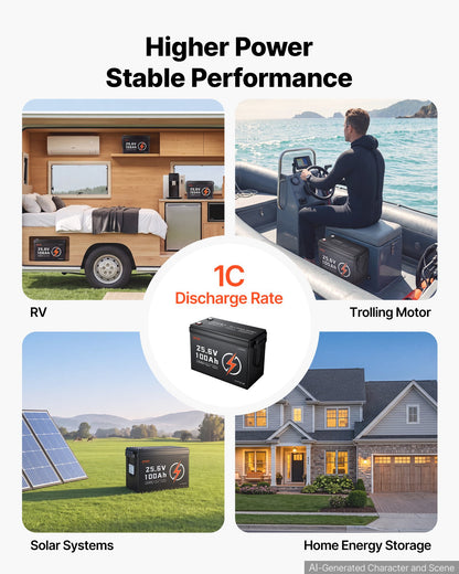 VEVOR 24V 100Ah LiFePO4 Lithium Battery 4000+ Cycles 100A BMS with Bluetooth, 2560Wh Lithium Battery with Low Temperature Protection, Supports 8P2S Connection, for RV, Trolling Motor, Marine, Solar - 24VLDCYLY100MEMJ6001V9 - view 5