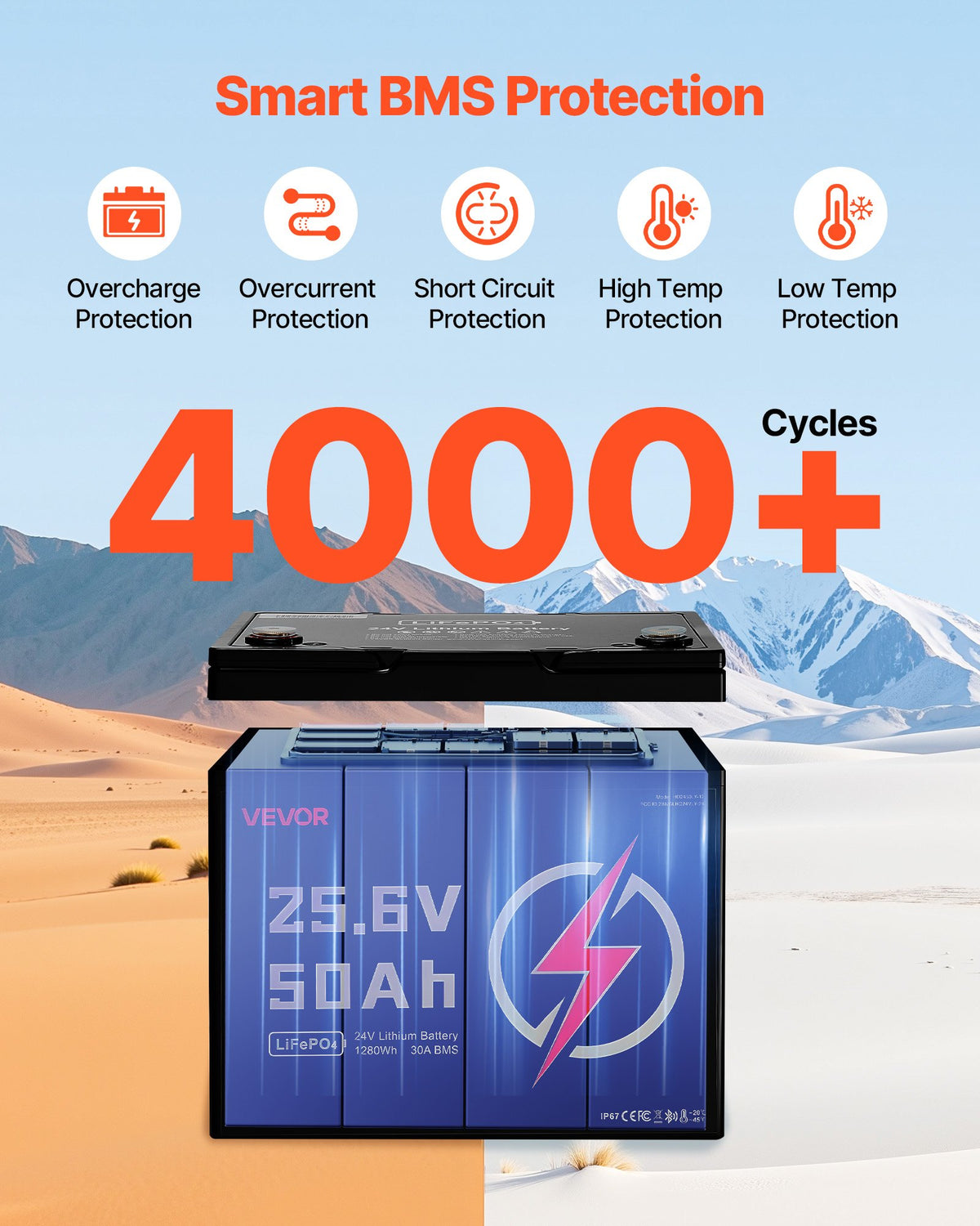 VEVOR 24V 50Ah LiFePO4 Lithium Battery, Bluetooth, Deep Cycle Lithium Rechargeable Battery, Built-in 30A BMS, Low Temp Protection, 4000+ Cycles, Max. 1280Wh, for RV, Camper, Trolling Motors, Marine - 24VLDCYLY50A8XBJV001V9 - view 5