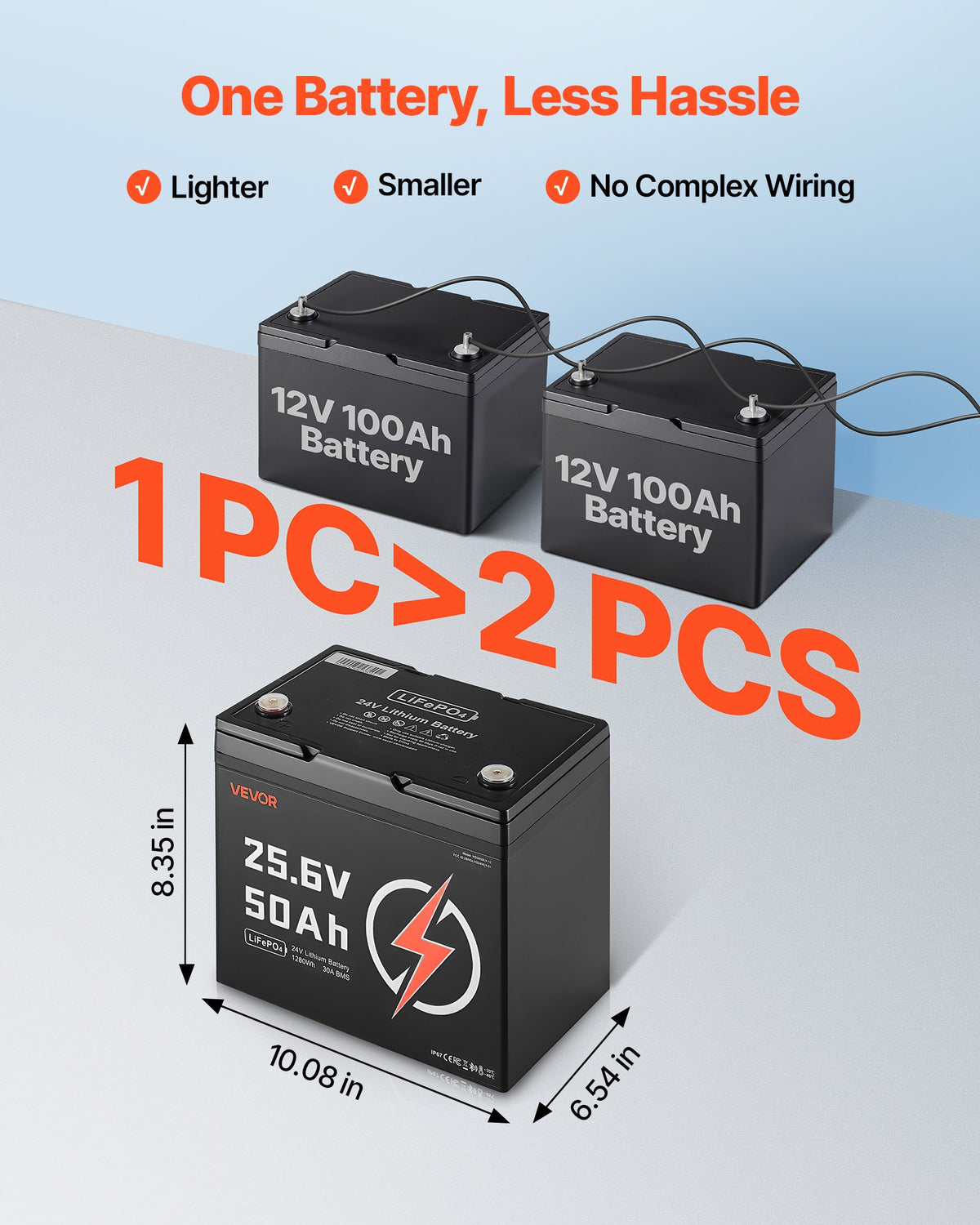 VEVOR 24V 50Ah LiFePO4 Lithium Battery, Bluetooth, Deep Cycle Lithium Rechargeable Battery, Built-in 30A BMS, Low Temp Protection, 4000+ Cycles, Max. 1280Wh, for RV, Camper, Trolling Motors, Marine - 24VLDCYLY50A8XBJV001V9 - view 6