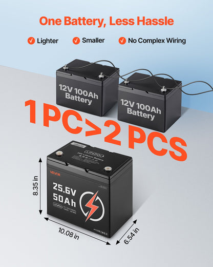 VEVOR 24V 50Ah LiFePO4 Lithium Battery, Bluetooth, Deep Cycle Lithium Rechargeable Battery, Built-in 30A BMS, Low Temp Protection, 4000+ Cycles, Max. 1280Wh, for RV, Camper, Trolling Motors, Marine - 24VLDCYLY50A8XBJV001V9 - view 6